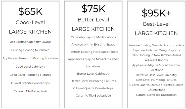 large kitchen kitchen remodel prices large kitchen kitchen remodel prices