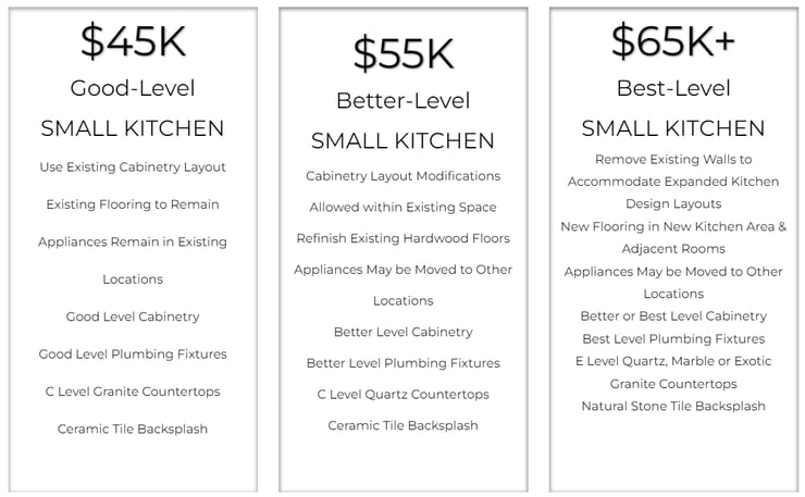 image of small kitchen remodel prices image of small kitchen remodel prices